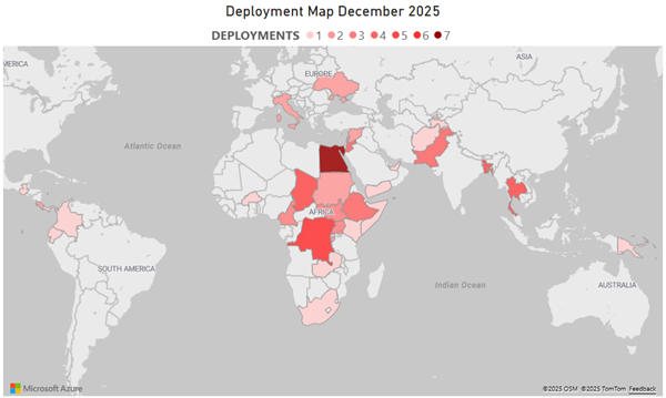 In 2025 (as of December), the DRC Standby Roster supports UN partners and DRC operations with 77 deployments in 33 countries. This total includes 34 deployments from the Resettlement & Complementary Pathways profile, 6 from the GBV and Child Protection profile, 5 from Registration & Identity Management, 5 from Information Management, 4 from Logistics & Supply, and 4 from Shelter. The countries with the highest number of deployments are Egypt (7), DR Congo (6), Chad (5), Bangladesh (5) and Thailand (5).
